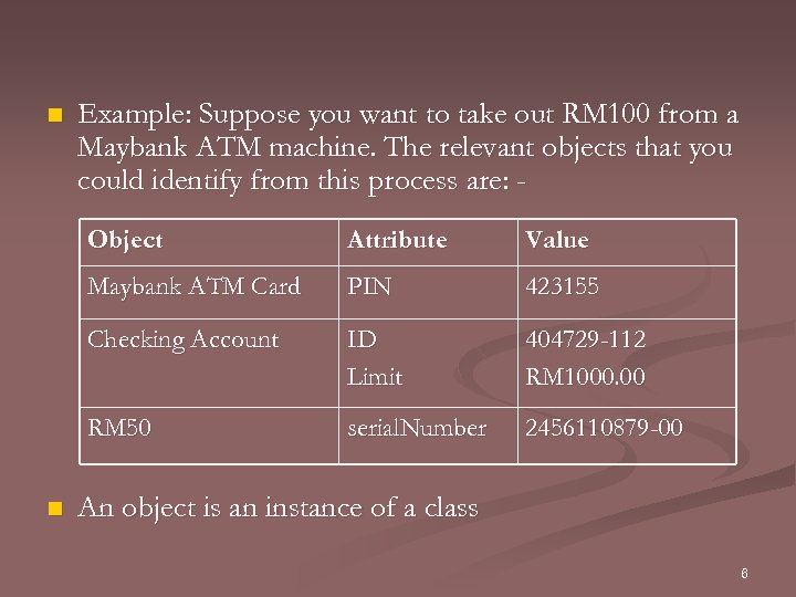 n Example: Suppose you want to take out RM 100 from a Maybank ATM