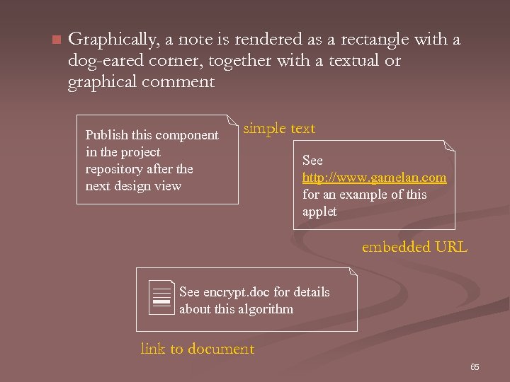 n Graphically, a note is rendered as a rectangle with a dog-eared corner, together