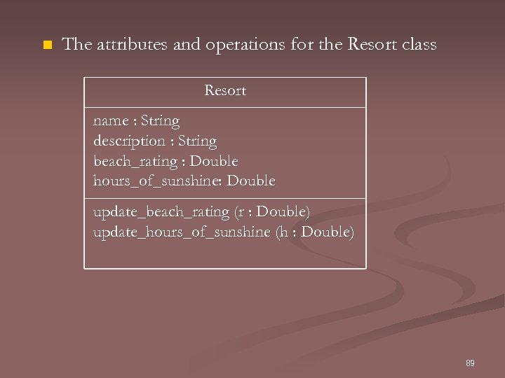 n The attributes and operations for the Resort class Resort name : String description