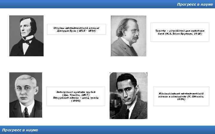 Прогресс в науке Основы математической логики: Джордж Буль (1815 - 1864) Электронно-лучевая трубка (Дж.