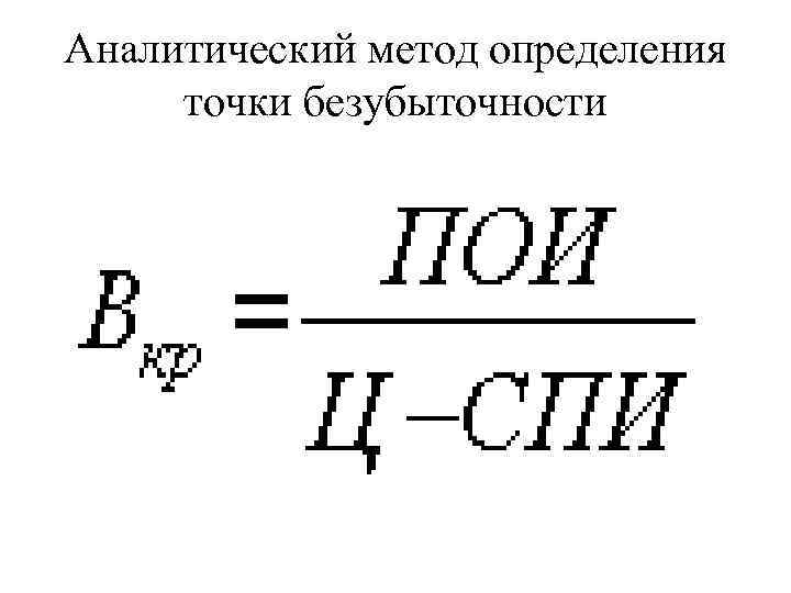 Аналитический метод определения точки безубыточности 