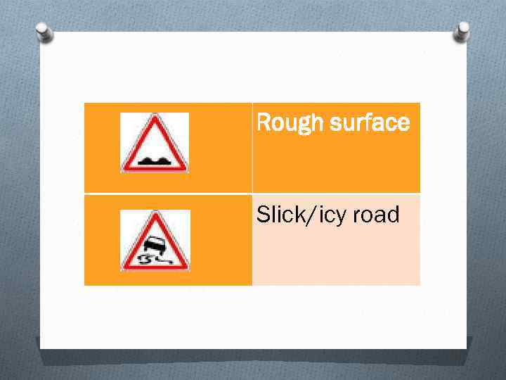 Rough surface Slick/icy road 