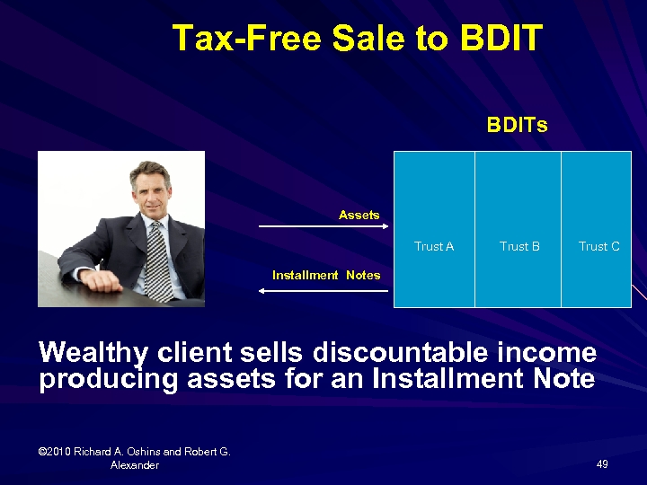 Tax-Free Sale to BDITs Assets Trust A Trust B Trust C Installment Notes Wealthy