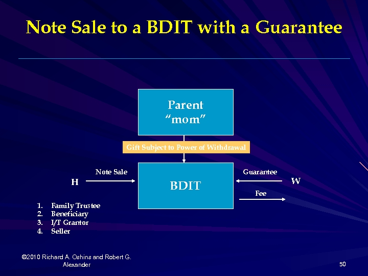 Note Sale to a BDIT with a Guarantee Parent “mom” Gift Subject to Power