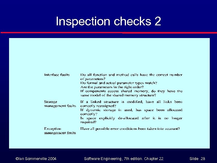Inspection checks 2 ©Ian Sommerville 2004 Software Engineering, 7 th edition. Chapter 22 Slide