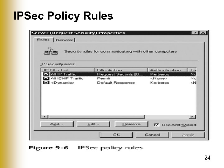 IPSec Policy Rules 24 