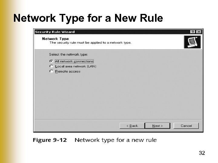 Network Type for a New Rule 32 