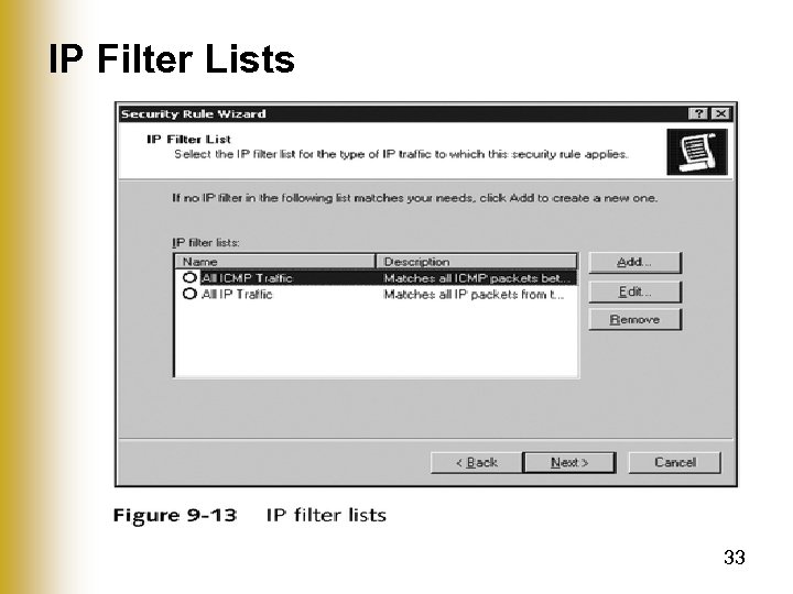 IP Filter Lists 33 