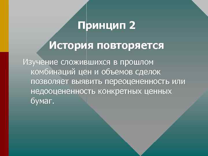 Принцип 2 История повторяется Изучение сложившихся в прошлом комбинаций цен и объемов сделок позволяет