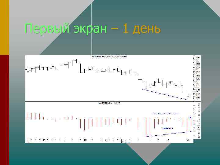 Первый экран – 1 день 