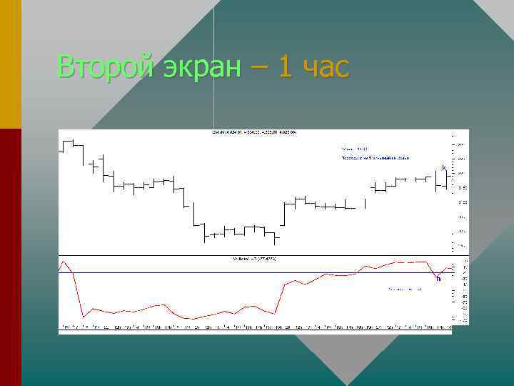 Второй экран – 1 час 