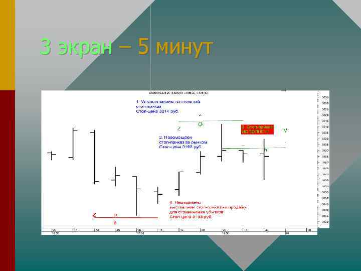 3 экран – 5 минут 