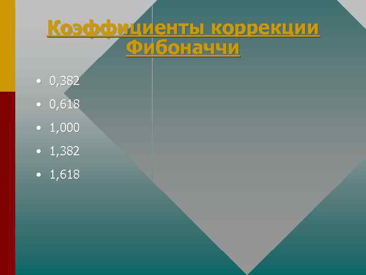 Коэффициенты коррекции Фибоначчи • 0, 382 • 0, 618 • 1, 000 • 1,