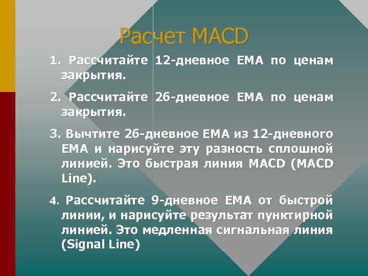 Расчет MACD 1. Рассчитайте 12 -дневное ЕМА по ценам закрытия. 2. Рассчитайте 26 -дневное