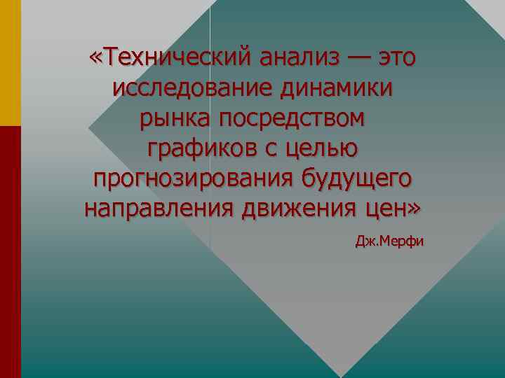  «Технический анализ — это исследование динамики рынка посредством графиков с целью прогнозирования будущего