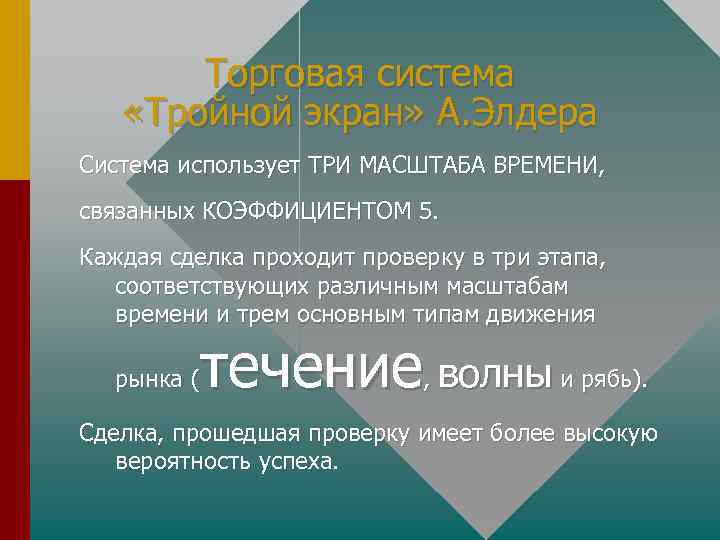 Торговая система «Тройной экран» А. Элдера Система использует ТРИ МАСШТАБА ВРЕМЕНИ, связанных КОЭФФИЦИЕНТОМ 5.