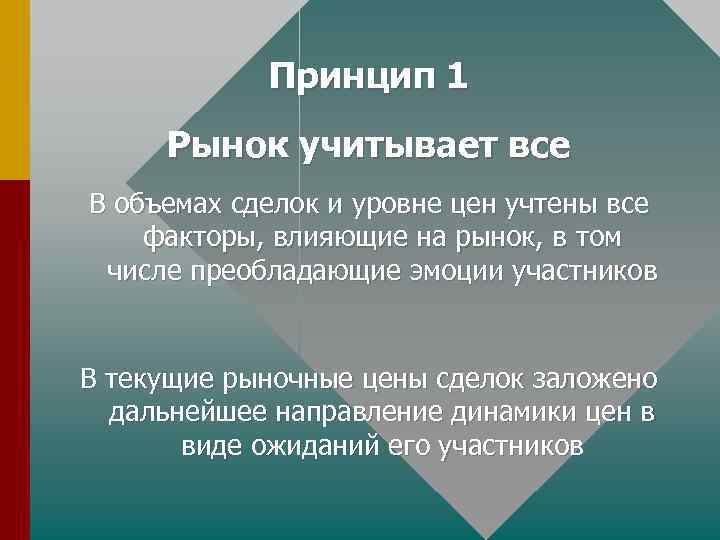 Принципы рынка. Рынок учитывает все. Цена учитывает все. Постулат рынок учитывает все. Правило рынок учитывает все.