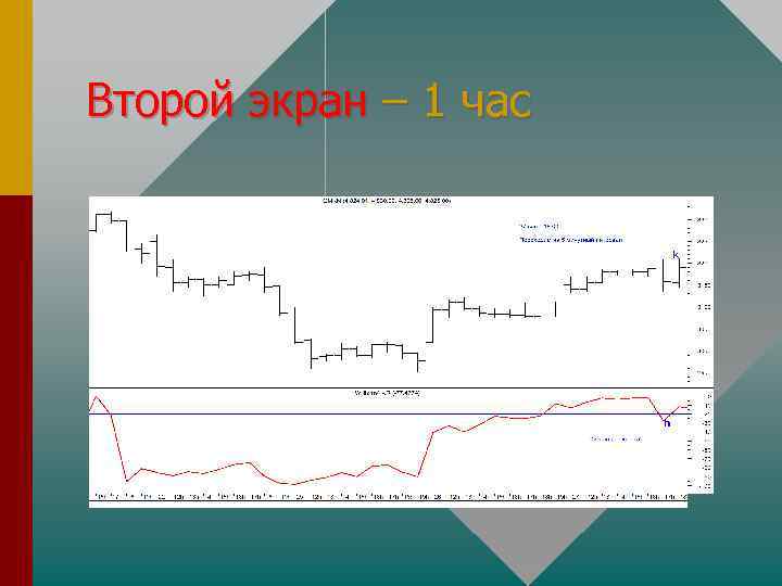 Второй экран – 1 час 