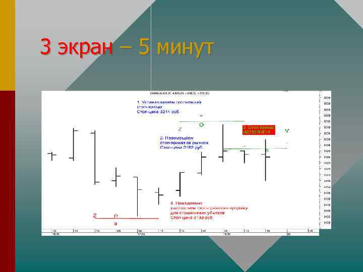 3 экран – 5 минут 