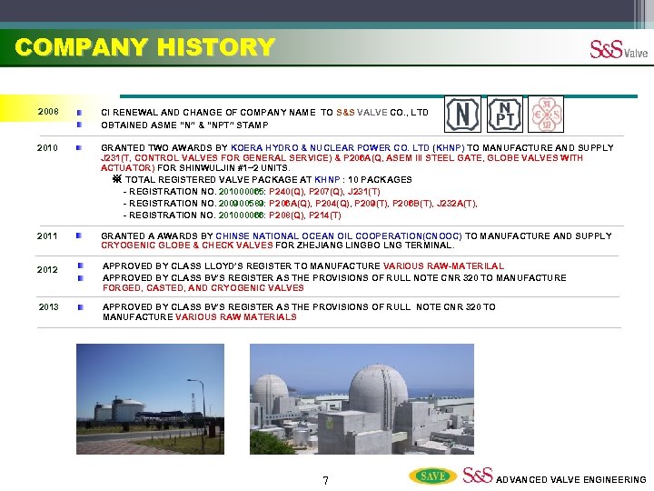 COMPANY HISTORY 2008 CI RENEWAL AND CHANGE OF COMPANY NAME TO S&S VALVE CO.
