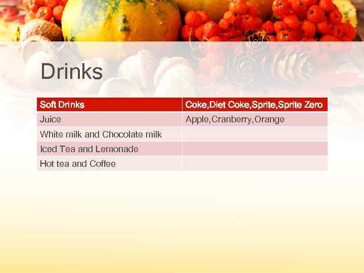 Drinks Soft Drinks Coke, Diet Coke, Sprite Zero Juice Apple, Cranberry, Orange White milk
