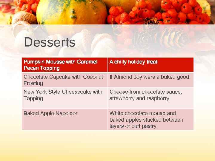 Desserts Pumpkin Mousse with Caramel Pecan Topping A chilly holiday treat Chocolate Cupcake with
