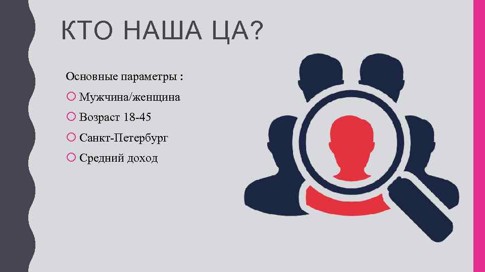 КТО НАША ЦА? Основные параметры : Мужчина/женщина Возраст 18 -45 Санкт-Петербург Средний доход 