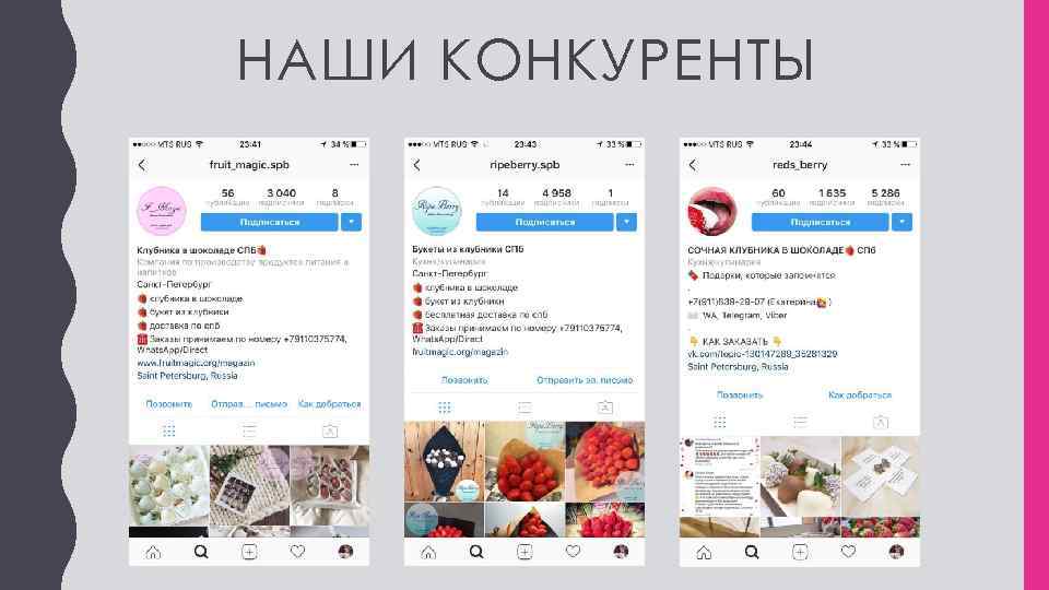 НАШИ КОНКУРЕНТЫ 