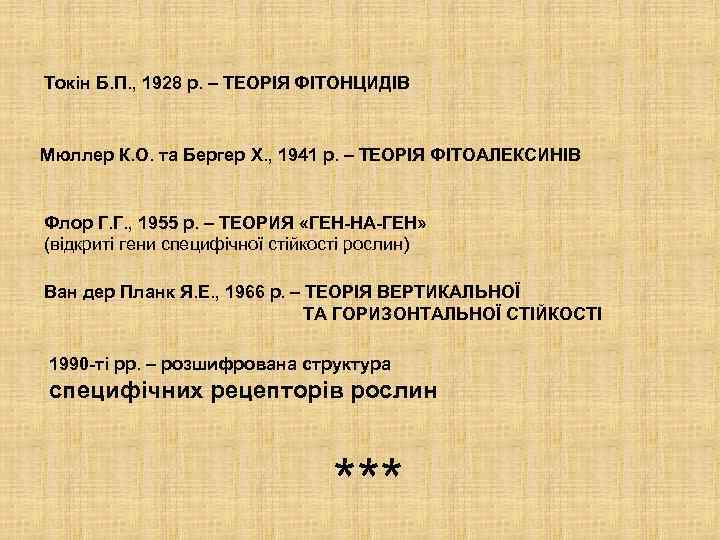 Токін Б. П. , 1928 р. – ТЕОРІЯ ФІТОНЦИДІВ Мюллер К. О. та Бергер