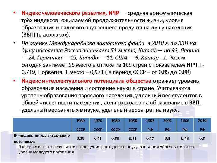 Верный население. Показатели характеризующие индекс человеческого развития. ИЧР И средняя Продолжительность жизни. Индекс человеческого развития экология. Индекс развития человека это показатель.