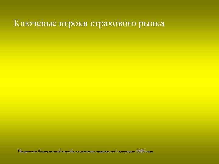 Ключевые игроки страхового рынка По данным Федеральной службы страхового надзора на I полугодие 2008