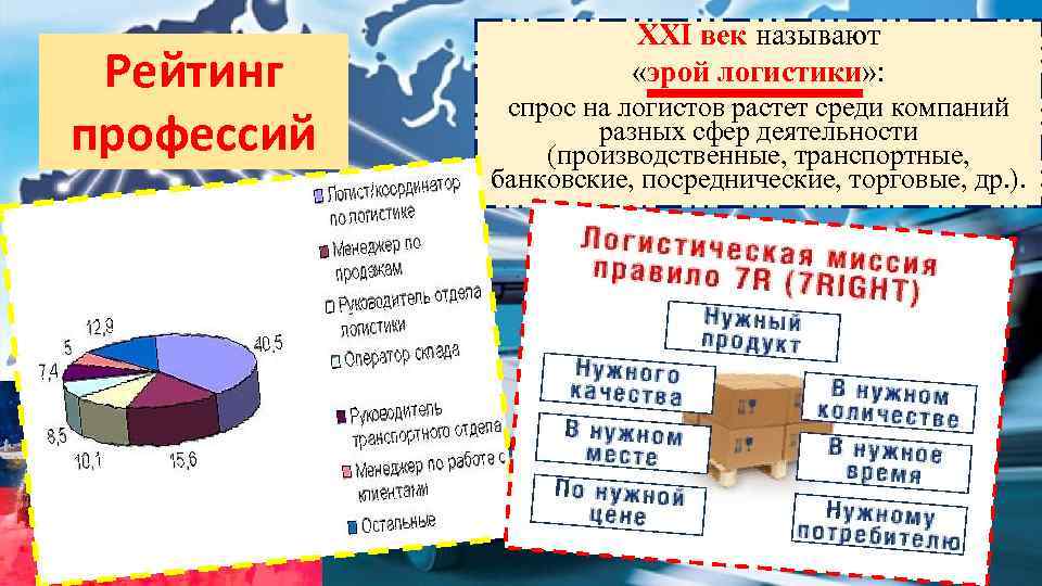 Рейтинг профессий XXI век называют «эрой логистики» : спрос на логистов растет среди компаний