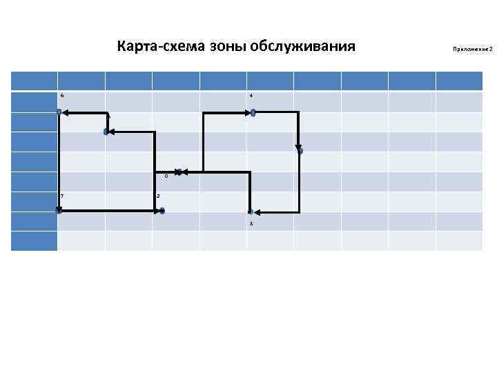 Карта схема зоны обслуживания логистика