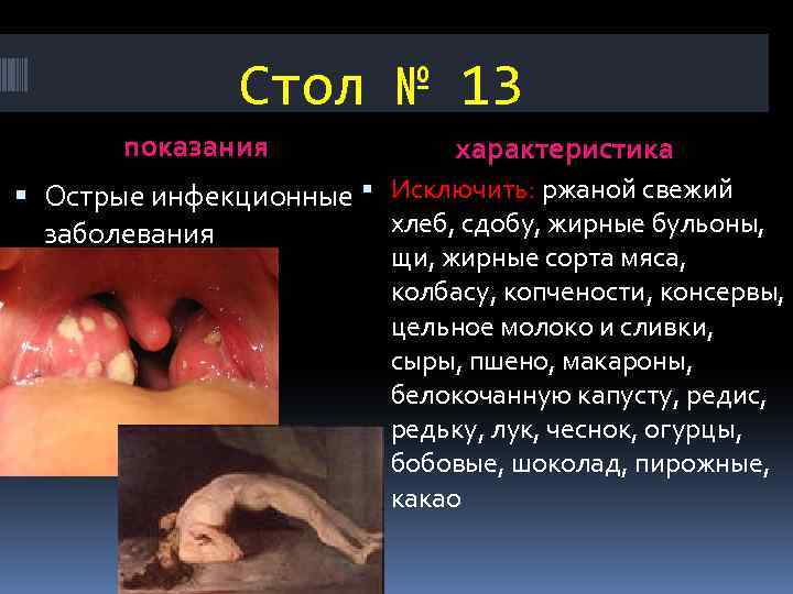 Диета 13 Показания Характеристика