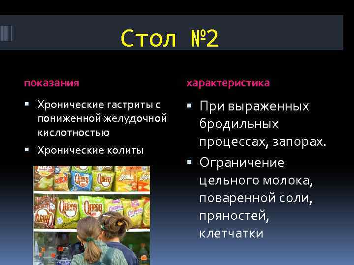 Стол № 2 показания характеристика Хронические гастриты с пониженной желудочной кислотностью При выраженных бродильных