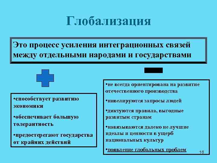 Глобализация это в обществознании. Глобализация процесс усиления. Глобализация это. Глобализация это процесс интеграции. Глобализация таблица.