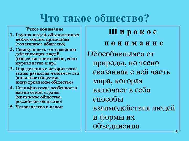 Что такое общество? 1. 2. 3. 4. 5. Узкое понимание Группа людей, объединенных неким