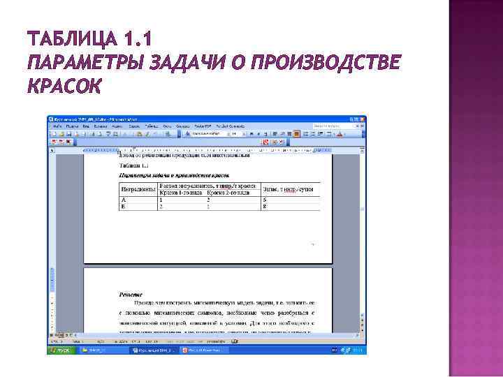 ТАБЛИЦА 1. 1 ПАРАМЕТРЫ ЗАДАЧИ О ПРОИЗВОДСТВЕ КРАСОК 