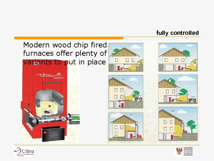 fully controlled Modern wood chip fired furnaces offer plenty of variants to put in