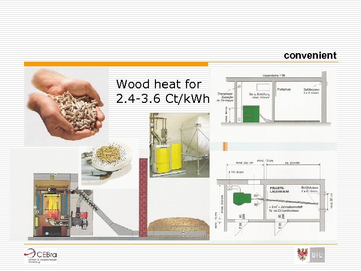 convenient Wood heat for 2. 4 -3. 6 Ct/k. Wh 