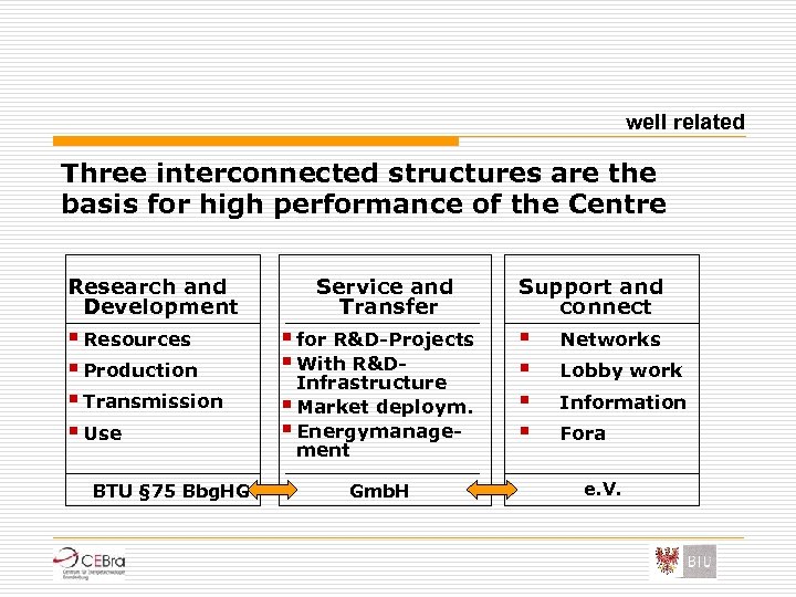 well related Three interconnected structures are the basis for high performance of the Centre