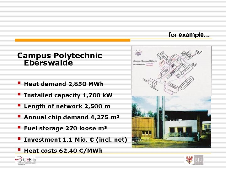 for example… Campus Polytechnic Eberswalde § § § § Heat demand 2, 830 MWh