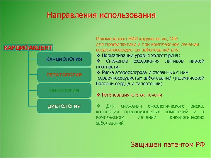 Направления использования КАРДИОАКЦЕНТ КАРДИОЛОГИЯ ГЕПАТОЛОГИЯ ОНКОЛОГИЯ ДИЕТОЛОГИЯ Рекомендован НИИ кардиологии, СПб для профилактики и