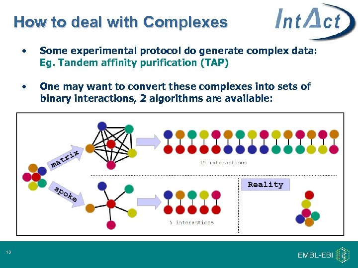 How to deal with Complexes • • 13 Some experimental protocol do generate complex