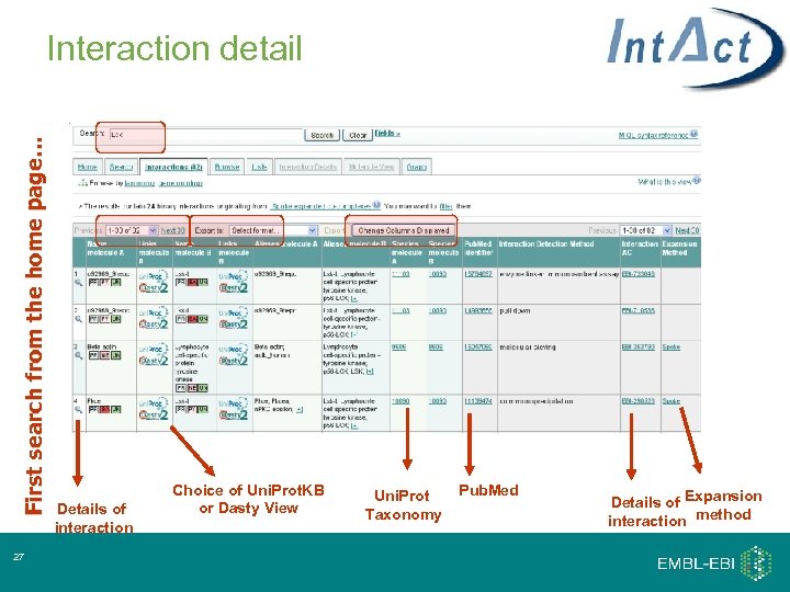 First search from the home page… Interaction detail 27 Details of interaction Choice of