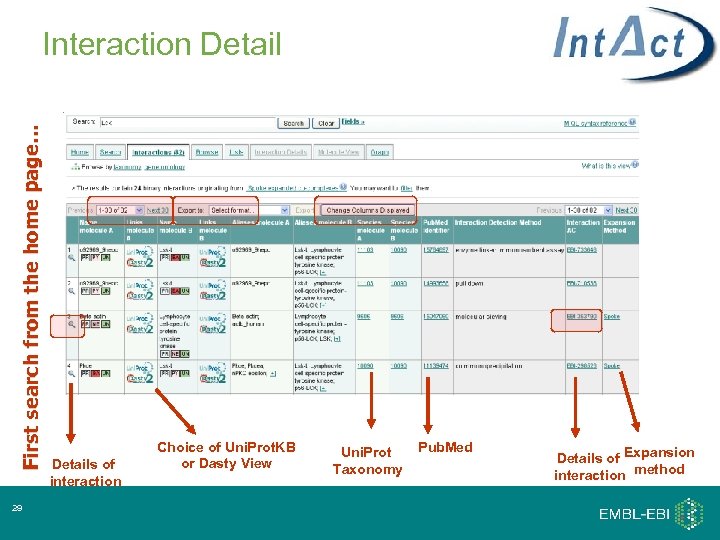 First search from the home page… Interaction Detail 29 Details of interaction Choice of