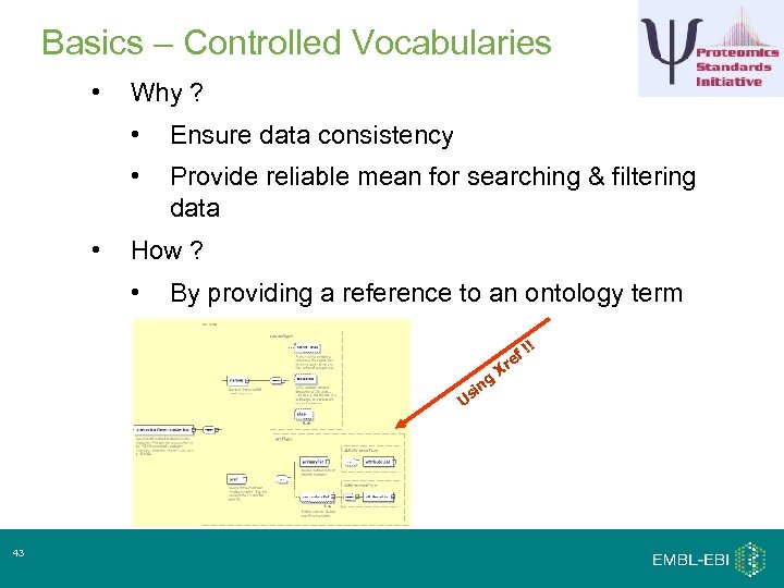 Basics – Controlled Vocabularies • Why ? • • • Ensure data consistency Provide