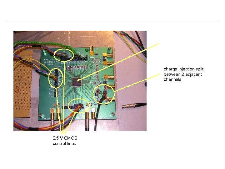 charge injection split between 2 adjacent channels 2. 5 V CMOS control lines 