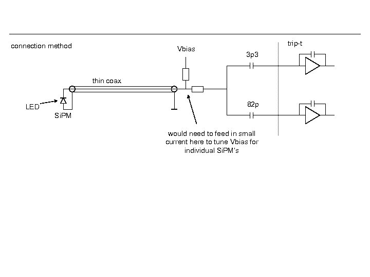 connection method Vbias trip-t 3 p 3 thin coax 82 p LED Si. PM
