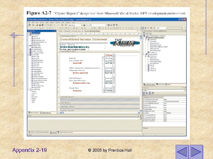 Appendix 2 -19 © 2005 by Prentice Hall 